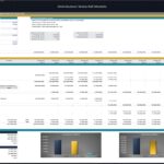 Private equity waterfall model showing LP and GP distribution calculations.