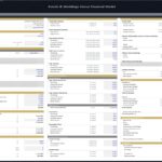 Assumptions for an events venue financial model, covering costs, revenues, and staffing metrics.