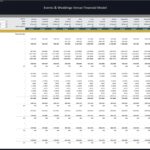 Monthly P&L summary showing revenue, expenses, and profits for an events venue.