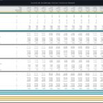 Revenue and guest projections in an events venue financial model.