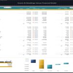 Detailed budget vs actual variance for venue income statement items in 2024.