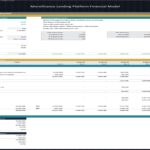 Investor returns waterfall model for microfinance, detailing cash flow distributions over five years
