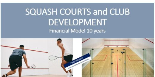 Squash Court and Club Dynamic Financial Model 10 years