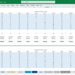 Renovation finance model displaying hours, costs, and work items in Excel.