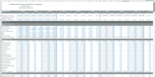 Construction Project Finance Model
