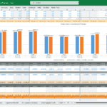 Financial projection for construction project illustrating budget stages and cash flow requirements.