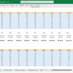 Construction project supplies and cost forecasting in an Excel spreadsheet.