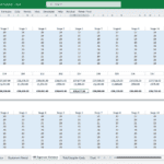Breakdown of labor days and expenses for construction project roles across stages.