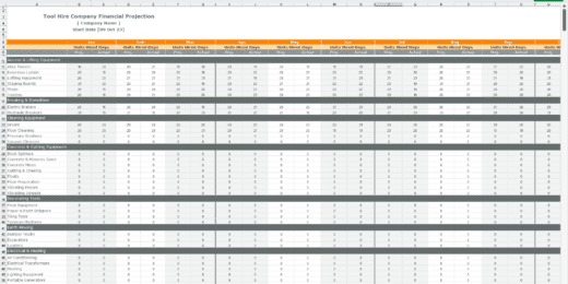 Tool Hire Company Finance Model