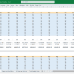 Monthly equipment hire forecast chart with net and grand totals.