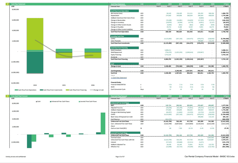 image-19 | eFinancialModels