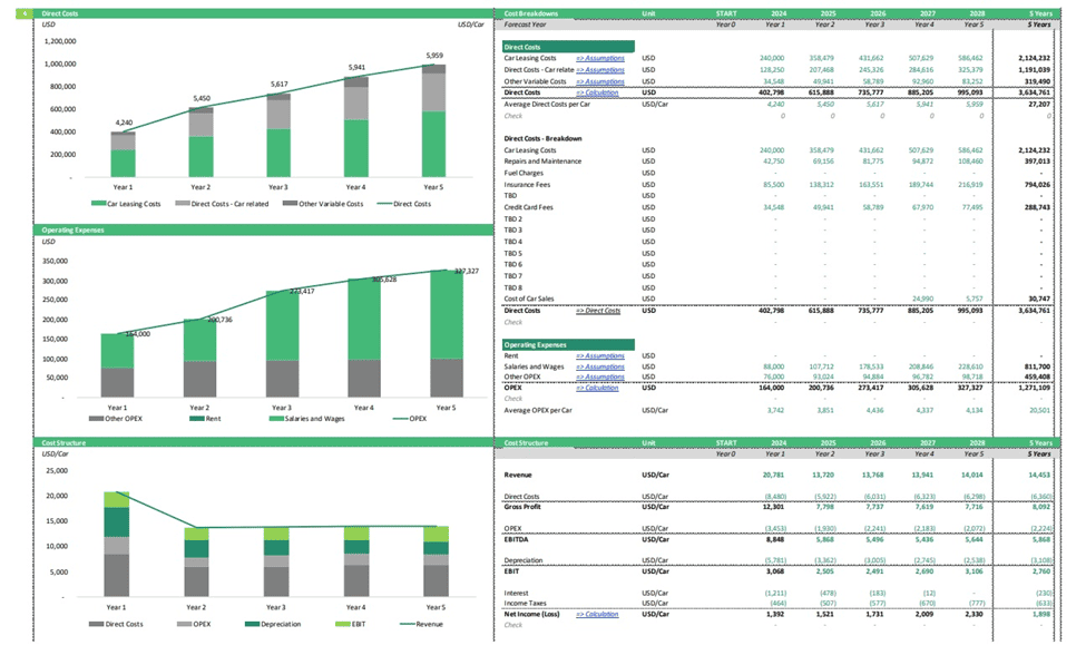 image-20 | eFinancialModels