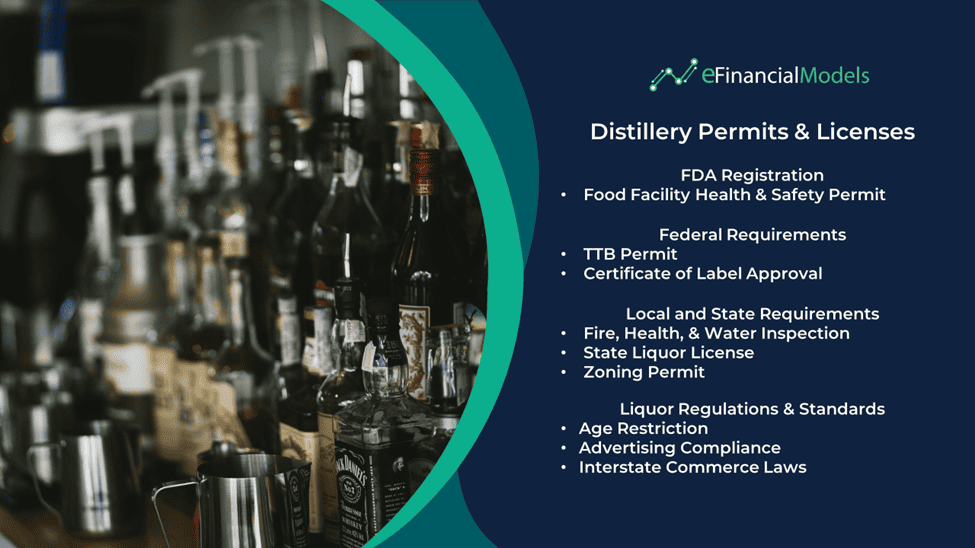 Overview of Distillery Permits and Licenses | eFinancialModels Key regulations and permits needed for distillery compliance in the U.S.