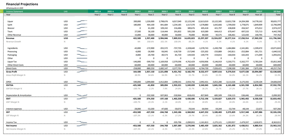 image-32 | eFinancialModels