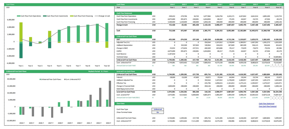 image-33 | eFinancialModels