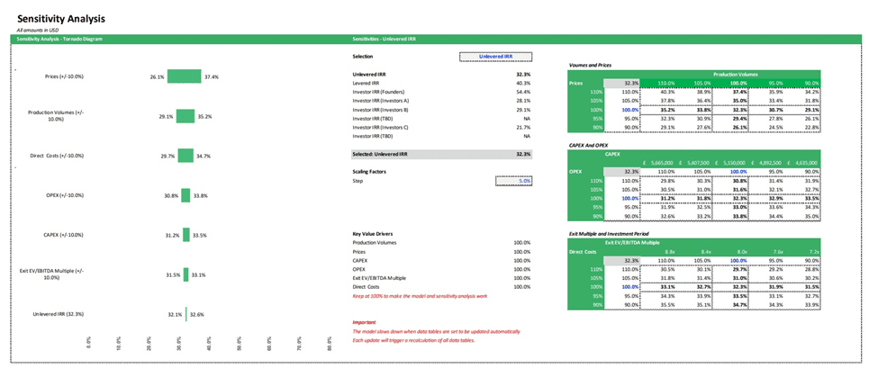 image-36 | eFinancialModels
