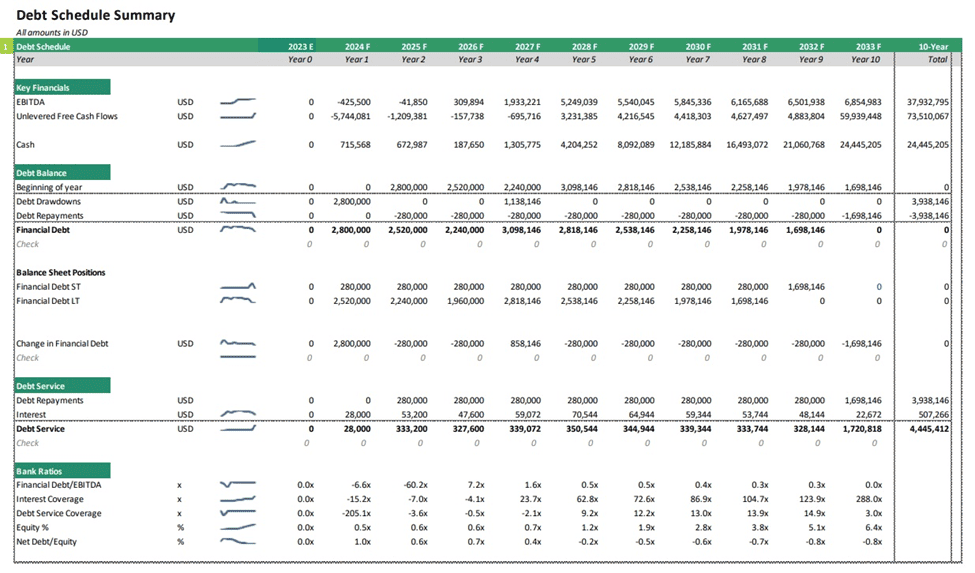 image-39 | eFinancialModels
