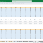Monthly service days and costs in a marketing campaign finance template.