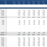 Monthly cash flow spreadsheet showing revenue, income, and expenses.