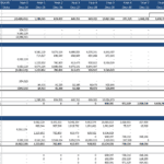 Annual equity waterfall model showing cash flows, contributions, and returns by year.
