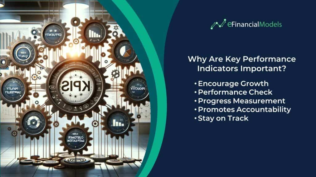 Why Are Key Performance Indicators Important.