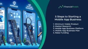  5 Steps to Starting a Mobile App Business.