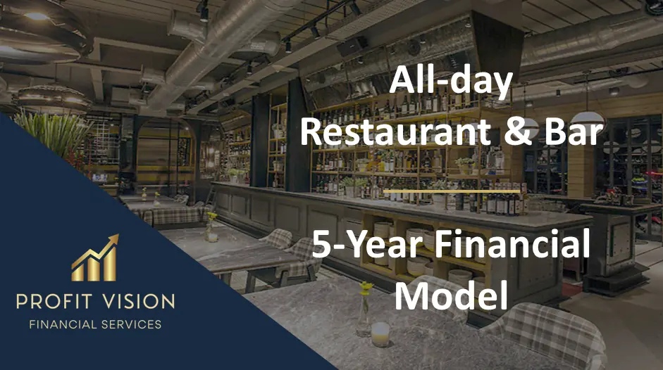 All-day Restaurant and Bar – 5 Year Financial Model