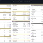 Financial assumptions for a crypto trading platform model including revenue and expense metrics.