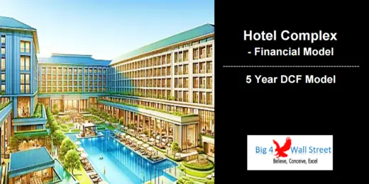Hotel complex visual representing a 5-year DCF financial model analysis.