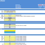 Overview of Hotel Complex financial model manual