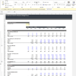 Production profile table detailing oil and gas output forecasts through 2030