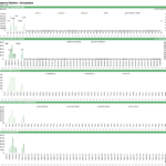 Real estate portfolio comparison chart with valuations, rental income, and cash flow metrics.