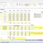 Financial model showing customer acquisition strategies and subscription pricing tiers.