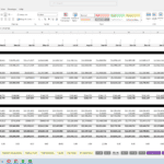 Balance sheet showing assets, liabilities, and equity for Daas 123, LLC from Jan to Dec 2024.