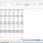 Financial summary table showing revenue and costs for 2024-2029 fiscal years