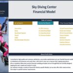 Table of contents for Sky Diving Center financial model template, outlining sections and reports.