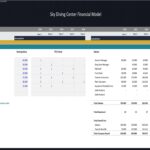 Payroll model showing salaries and headcount for sky diving center employees.