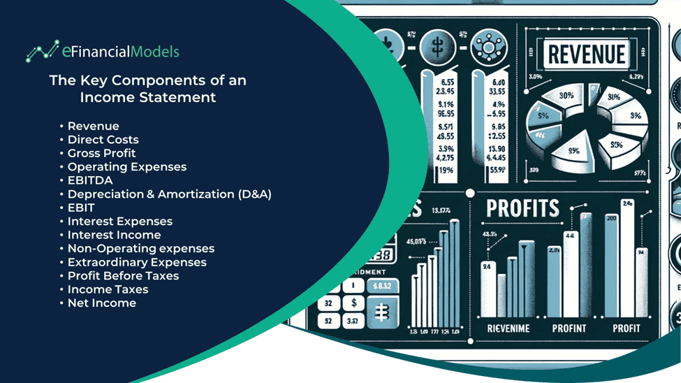Key Components of an Income Statement Overview | eFinancialModels Breakdown of key components in an income statement, highlighting revenue and profit metrics.