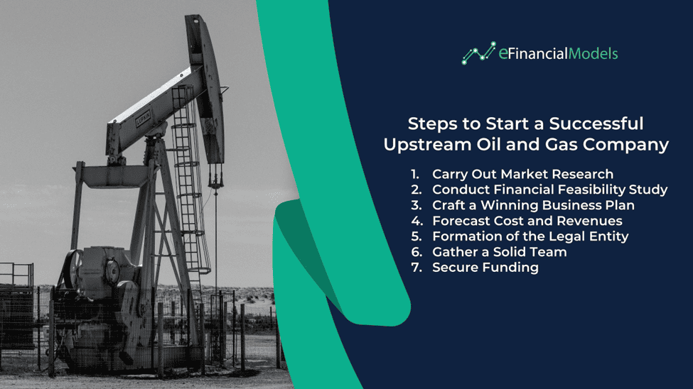 Steps for Starting an Upstream Oil and Gas Company | eFinancialModels Key steps for starting an upstream oil and gas company, including market research and funding.