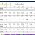 Waterfall distribution chart illustrating tiered cash flow allocations based on IRR thresholds.