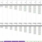 Monthly pro forma model showing rental income and expenses from Jan 2022 to May 2023.