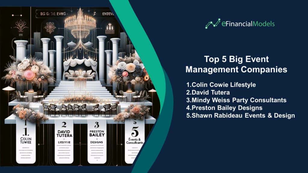 2-Top-5-Big-Event-Management-Companies | eFinancialModels Top 5 Big Event Management Companies