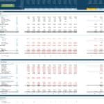 Financial model showing balance sheet and cash flow projections in GBP.