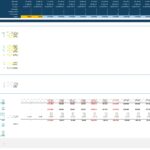 DCF model showing cash flow inputs, WACC, and valuation calculations.