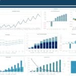 Financial projection dashboard illustrating cash flows, profit margins, and valuations.