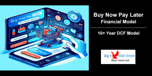 Visual representation of a Buy Now Pay Later DCF financial model with payment options.