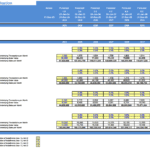 Projections for sector sales and growth rates in a BNPL DCF model template.