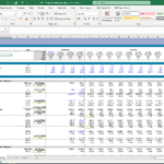 Financial model with revenue, COGS, and EBITDA forecasts for consumer packaged goods.
