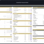 Financial model assumptions for a cocktail bar showing costs, revenue, and customer metrics.