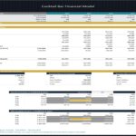 Financial model showing cash flow analysis and valuation for a cocktail bar.
